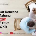 Membuat Rencana Bisnis Tahunan Dengan SWOT, BSC dan OKR