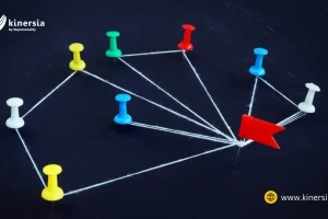 Delegasi yang Efektif : Kunci Sukses Manajer Dalam Mengelola Tim